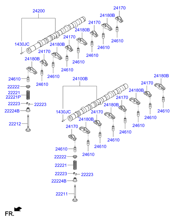 Timing System