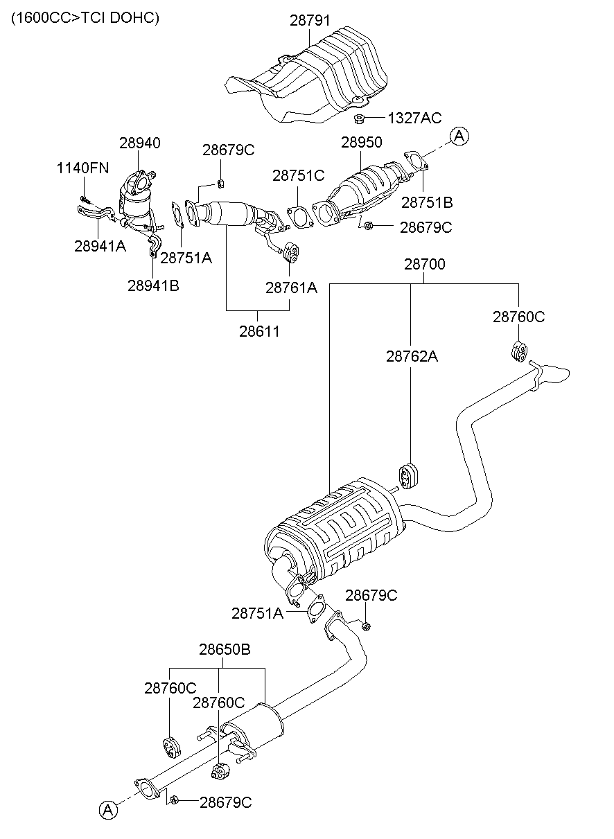Muffler, Exhaust Pipe