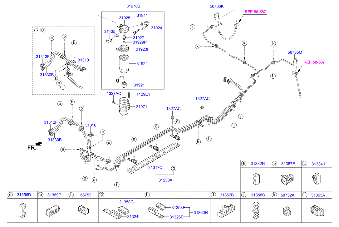 Fuel Line