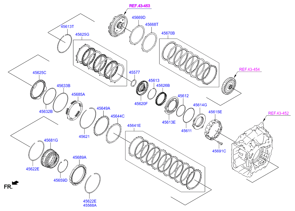 Transaxle Brake