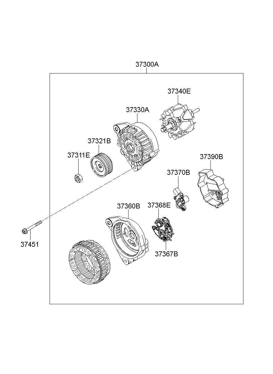 Alternator