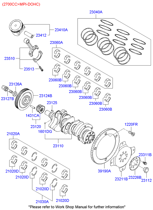 Crankshaft & Piston