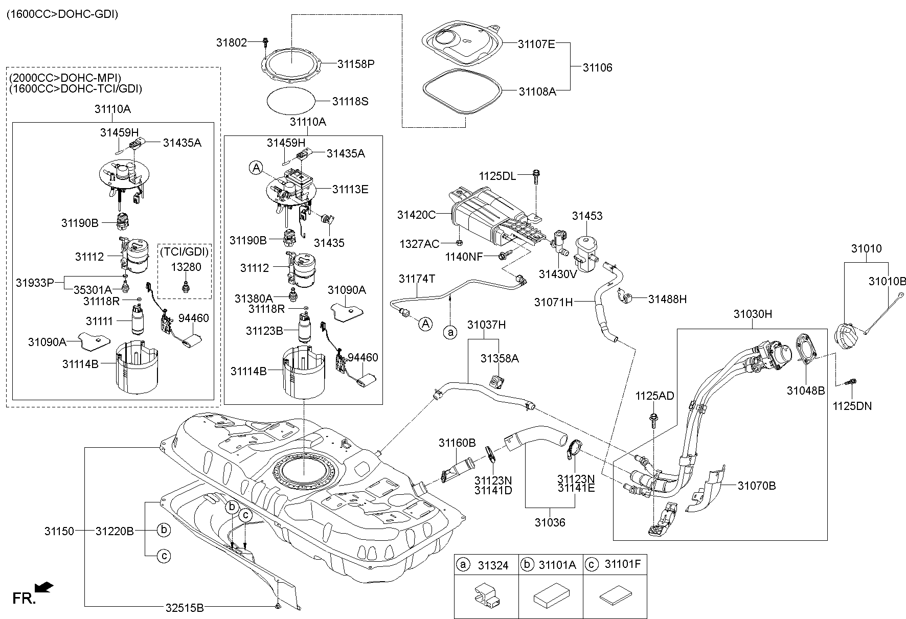 Fuel System