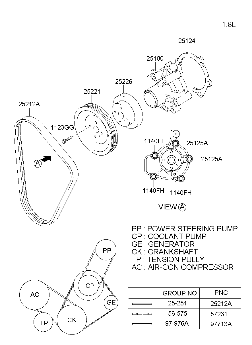 Coolant Pump
