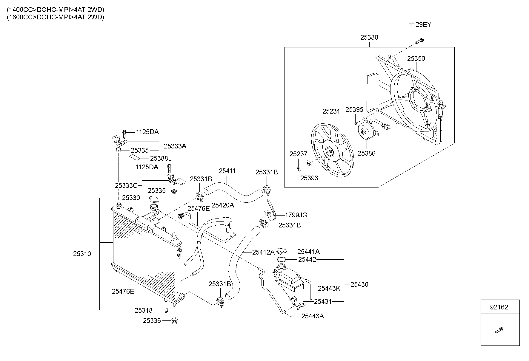 Engine Cooling System