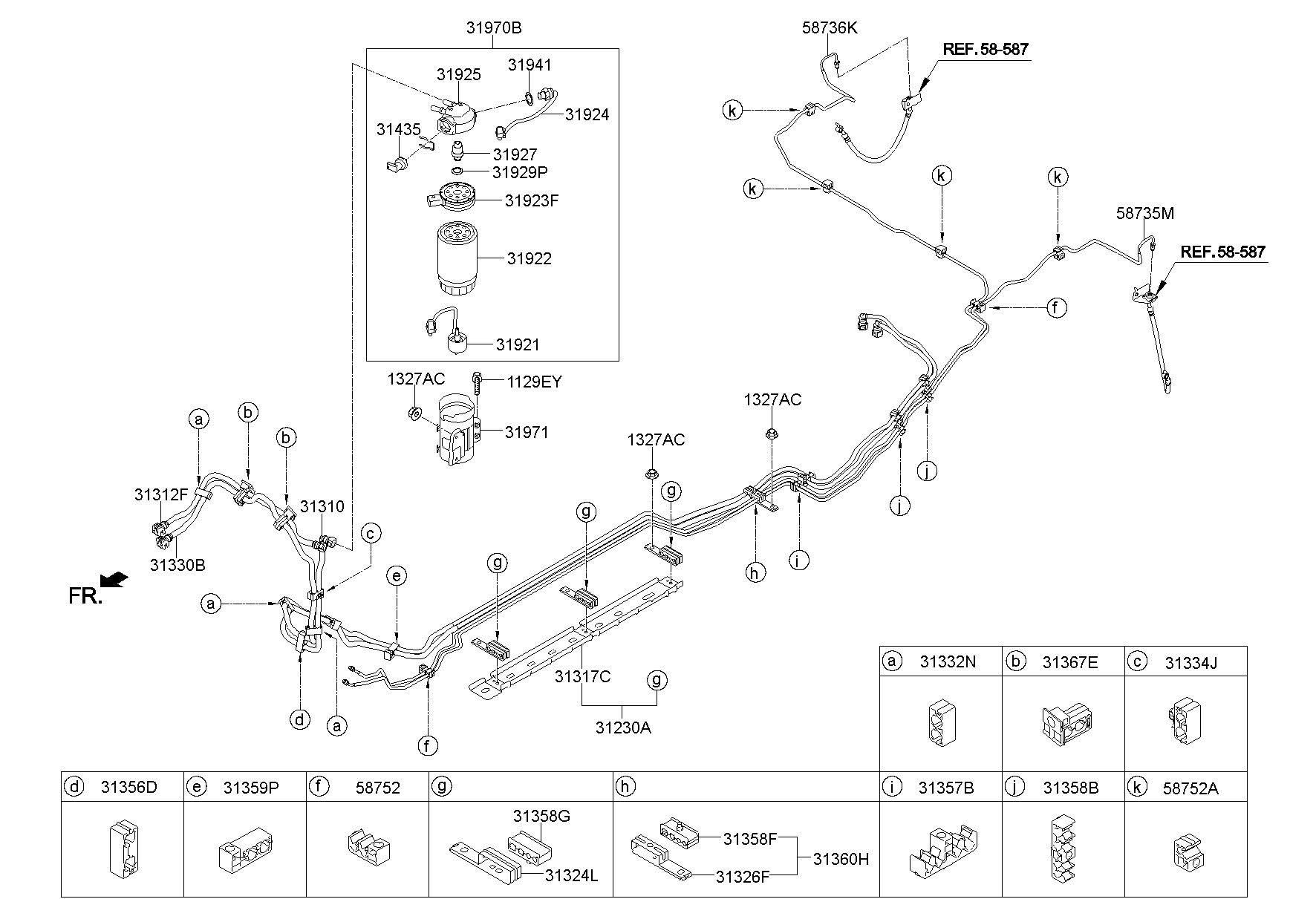 Fuel Line