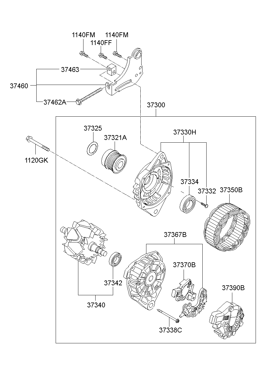 Alternador