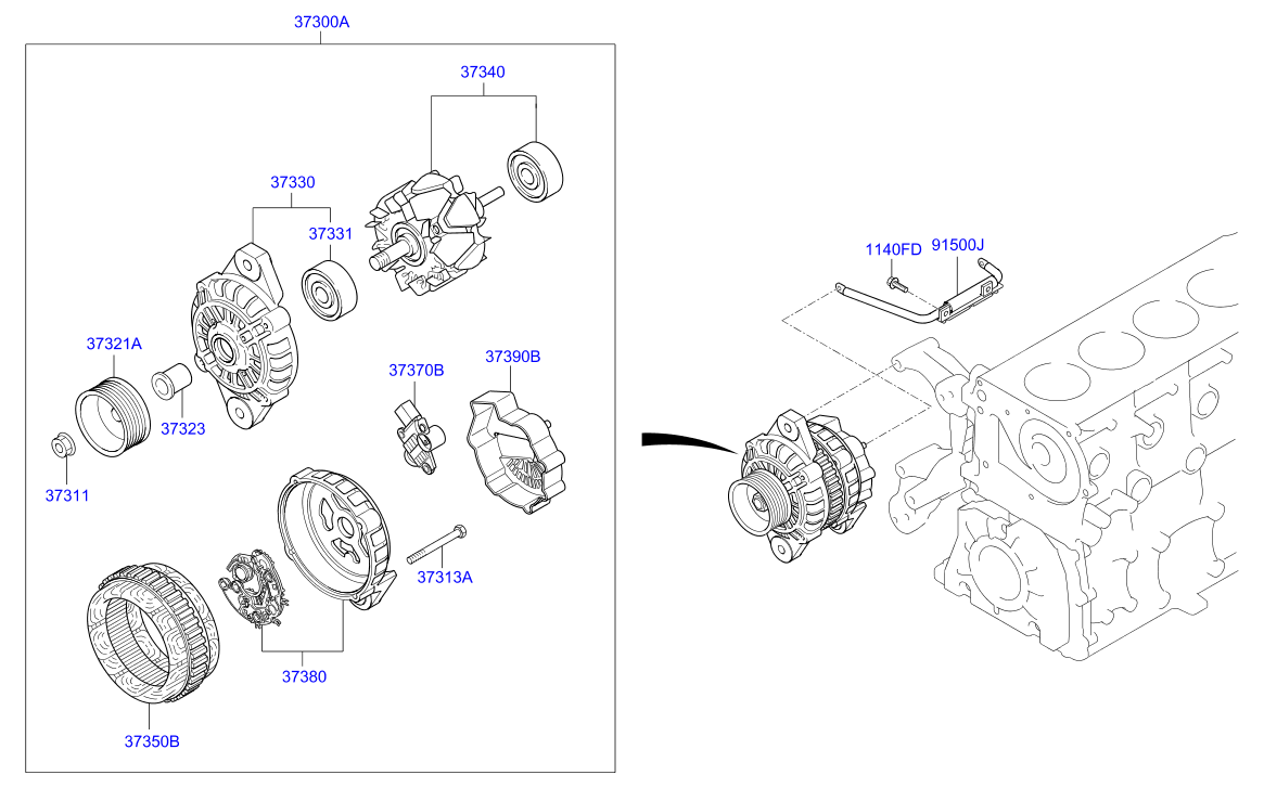 Alternator & Mountings