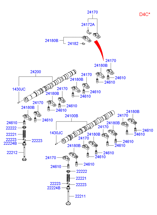 Camshaft & Valve
