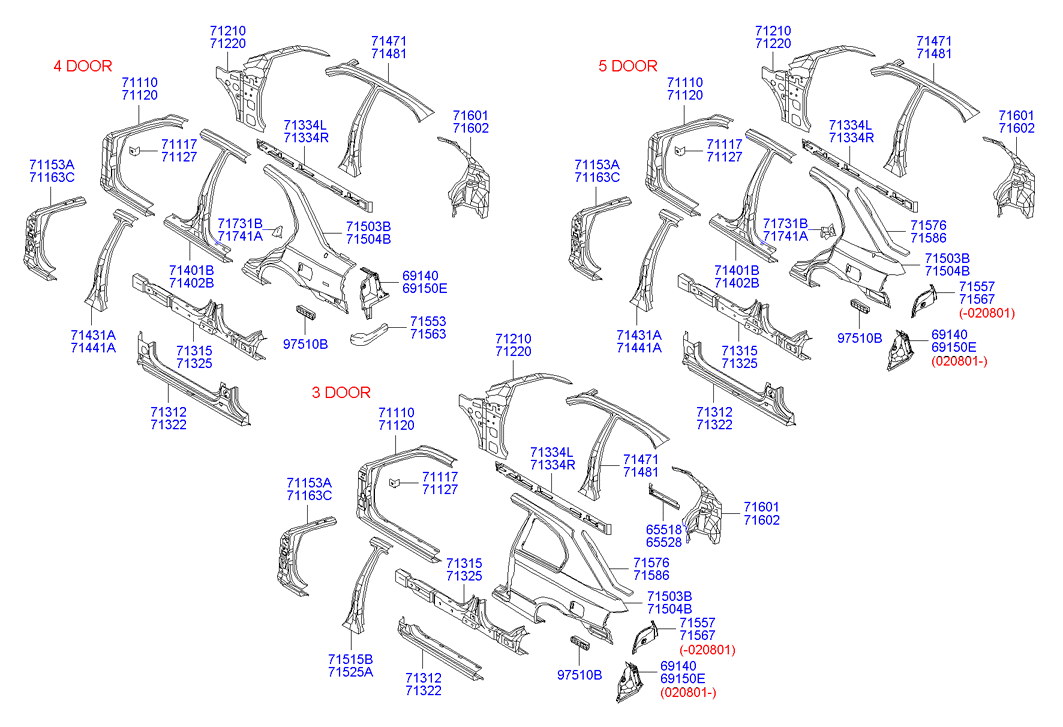 Side Body Panel