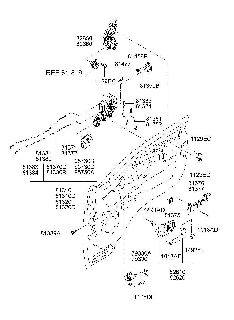 Front Door Rocking System