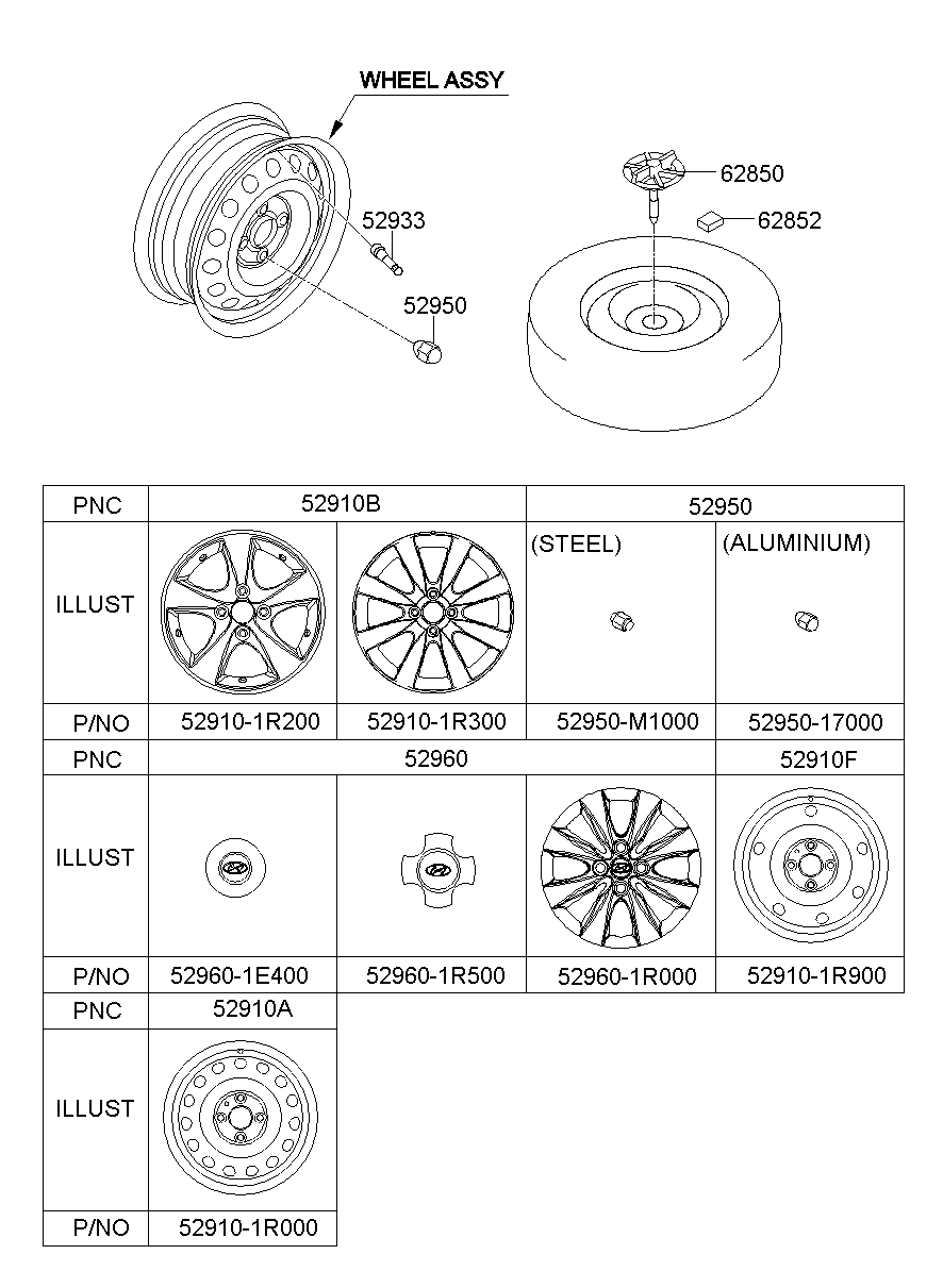 Wheel Cap