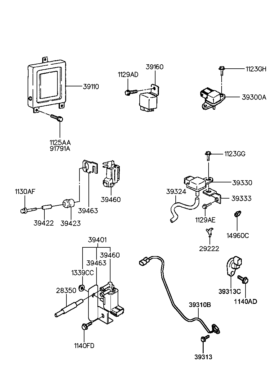 Electronic Control