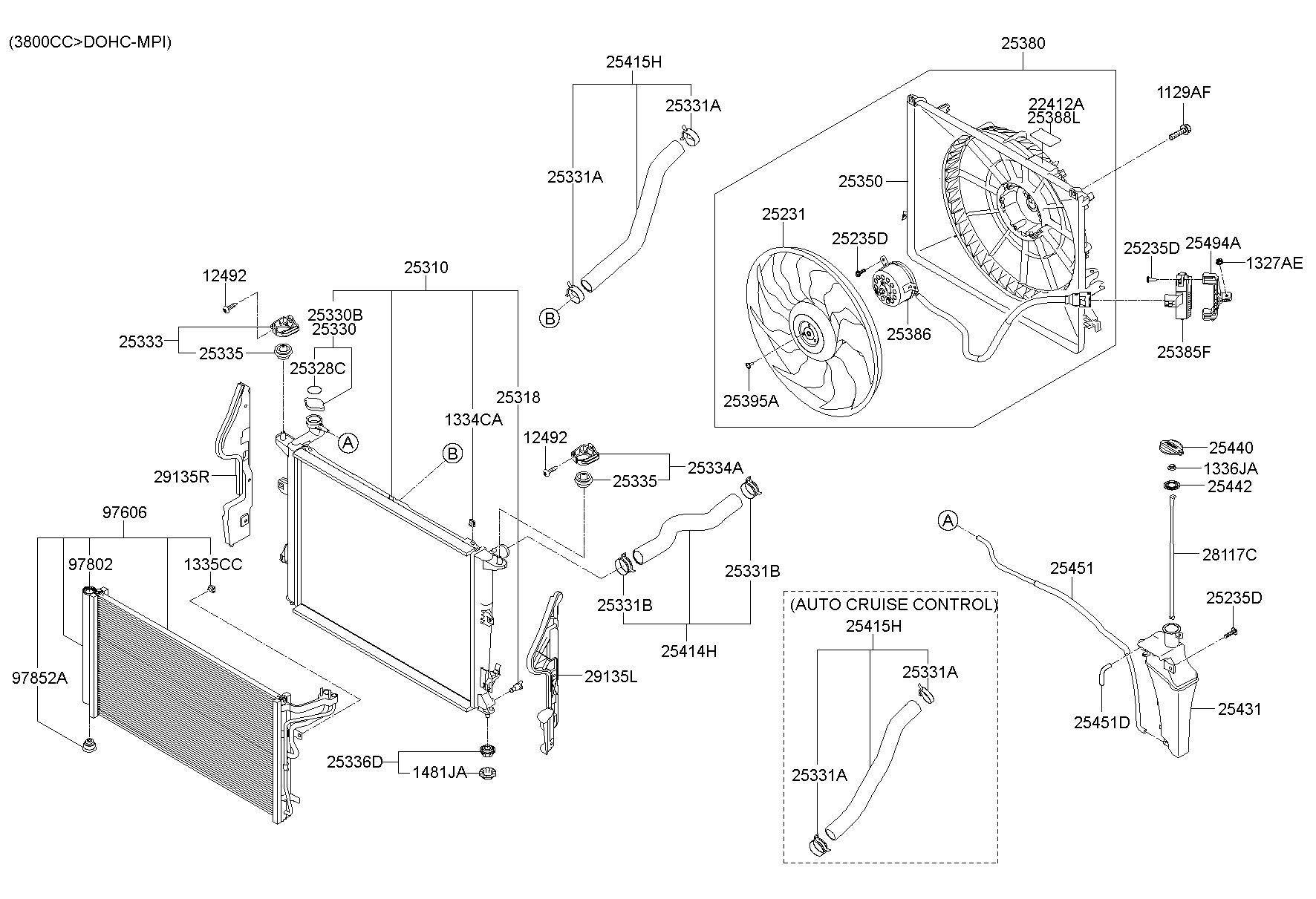 Engine Cooling System