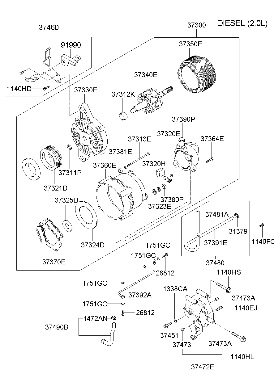 Generator
