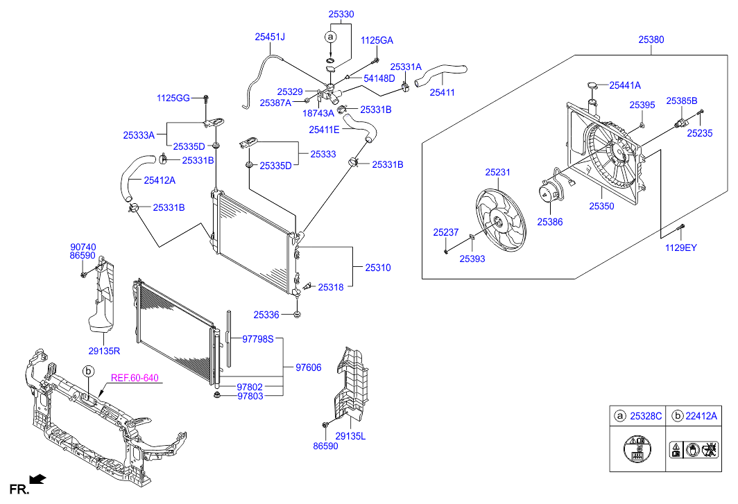 Engine Cooling System
