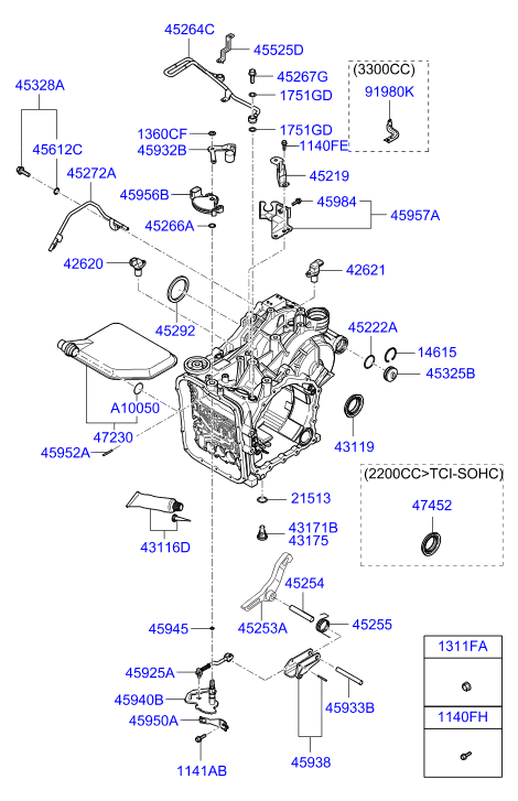 Auto Transmission Case