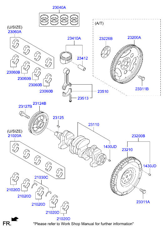 Cigüeñal y pistón