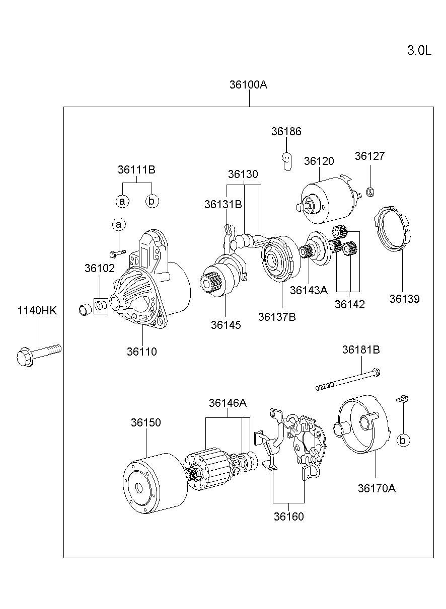 Motor de arranque
