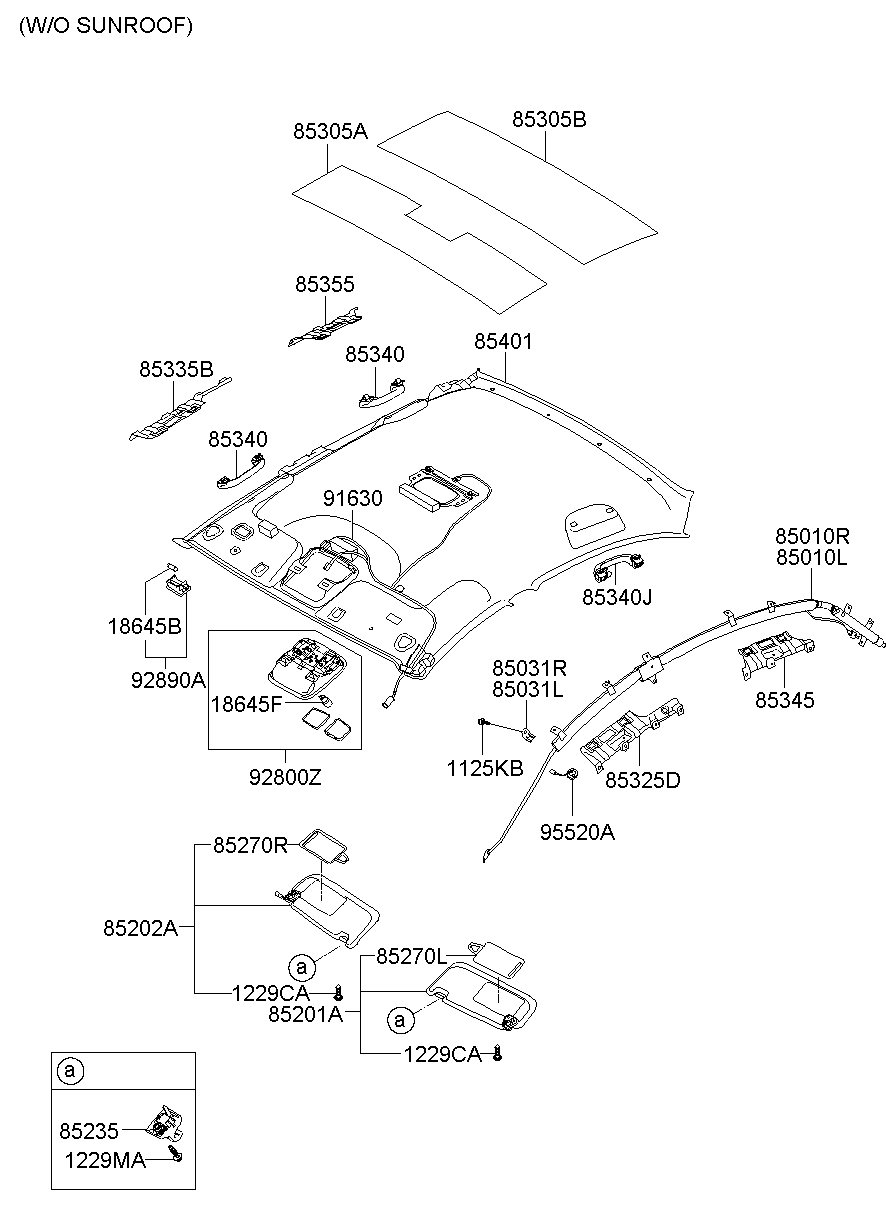 Sunvisor & Head Lining