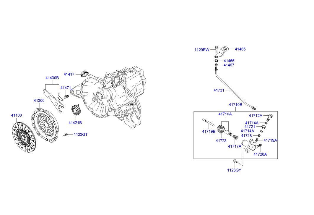 Clutch & Release Fork