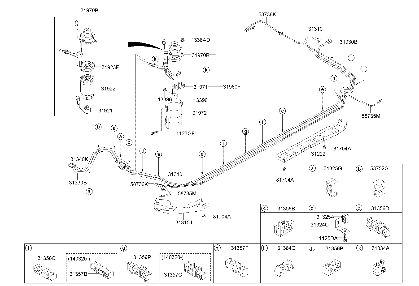 Fuel Line