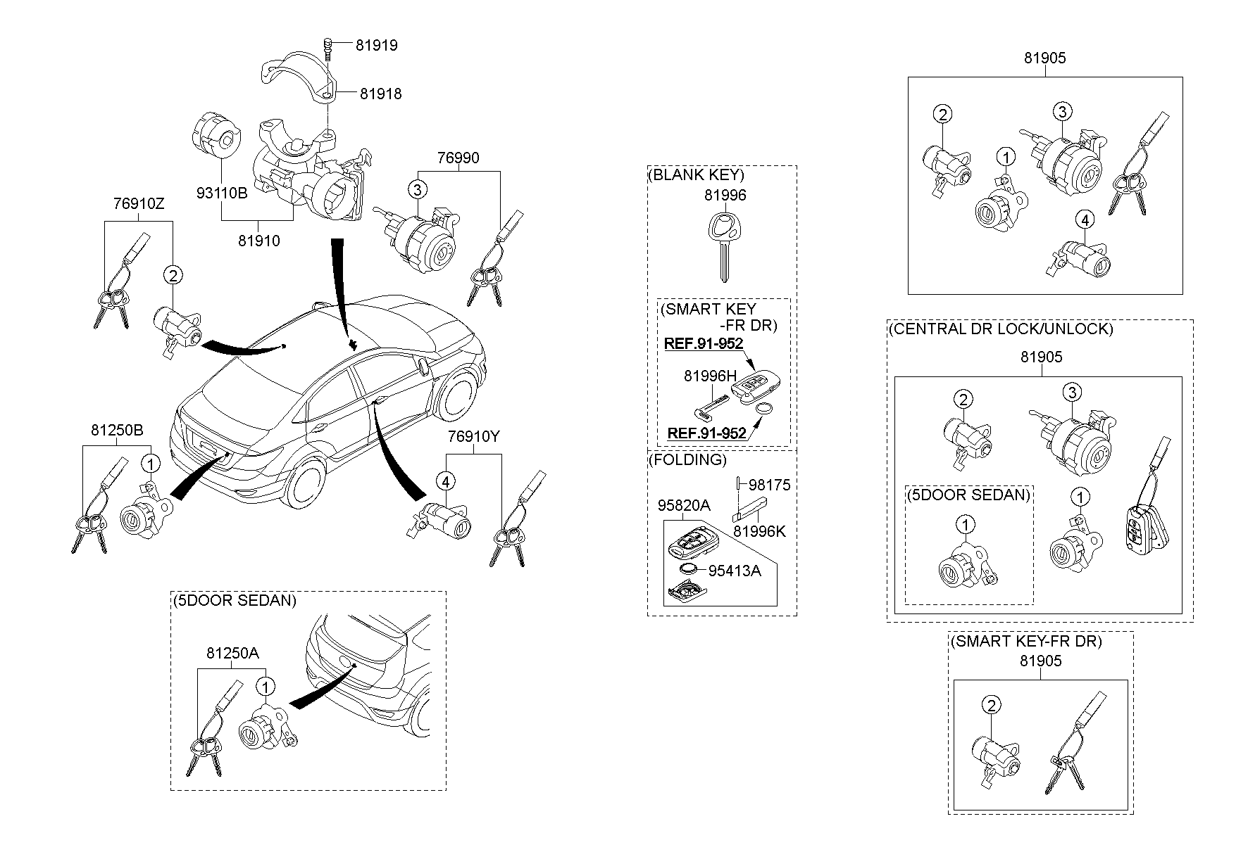 Key & Cylinder Set