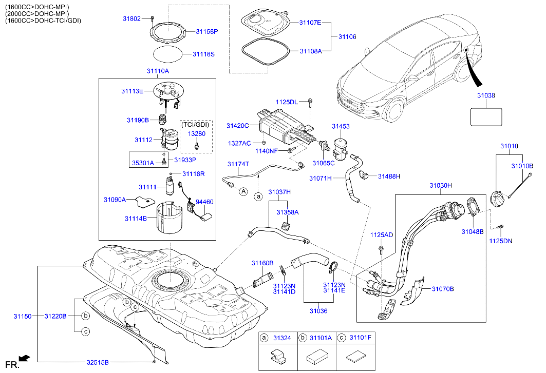 Fuel System