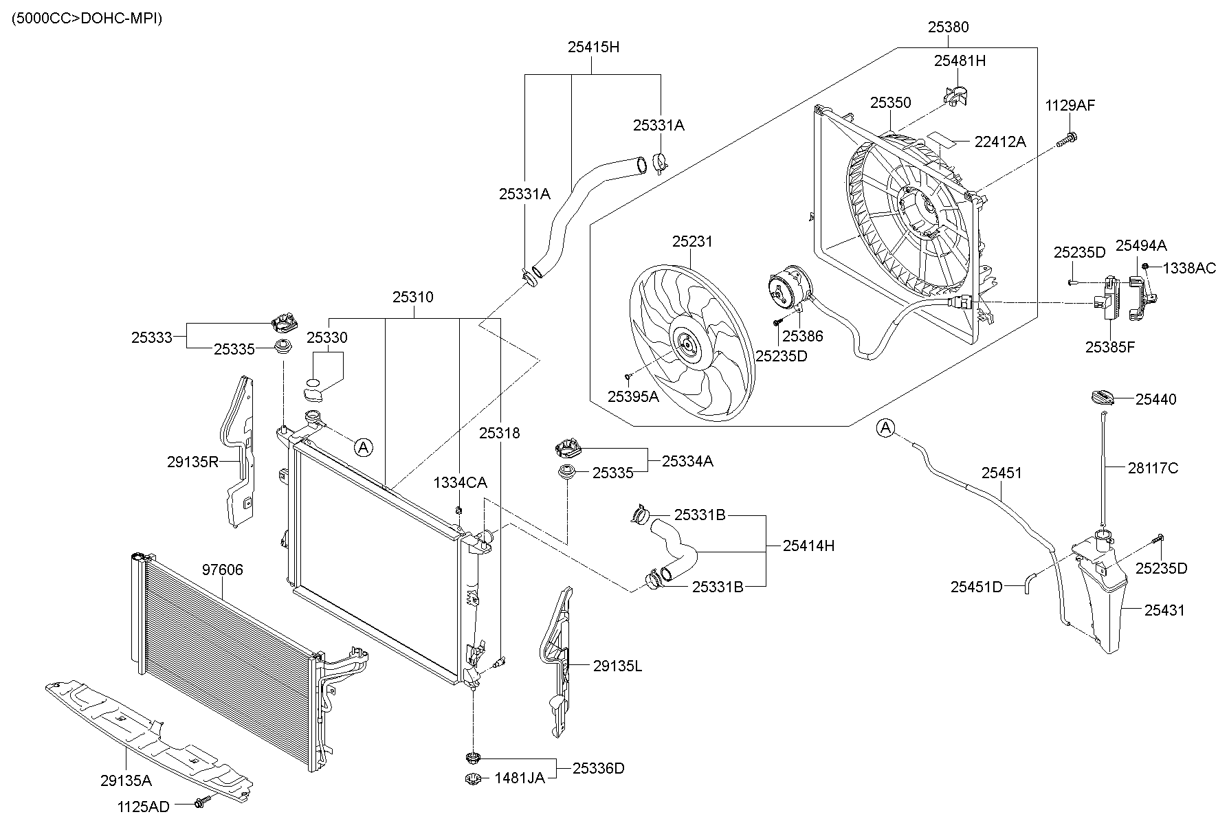 Engine Cooling System