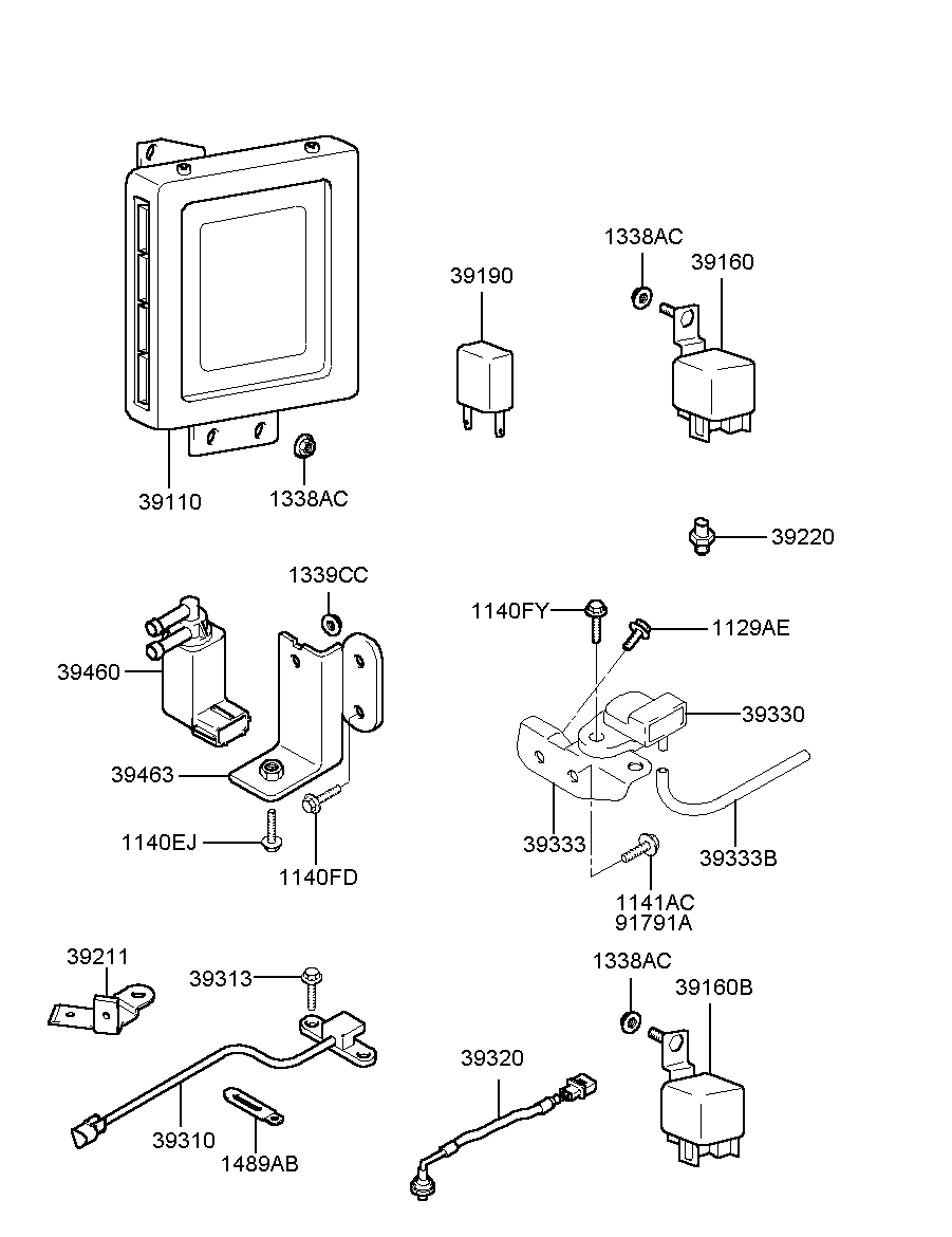 Electronic Control