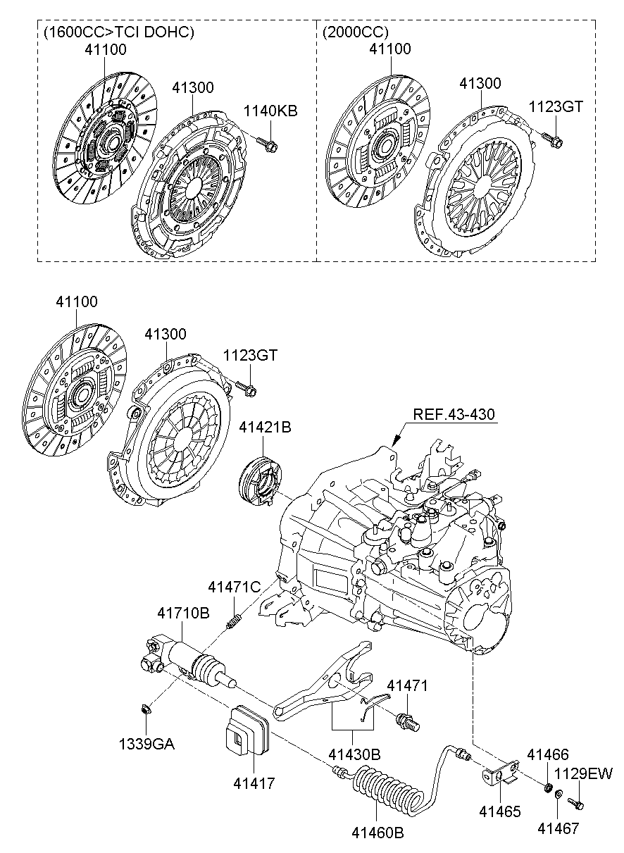 Clutch & Release Fork