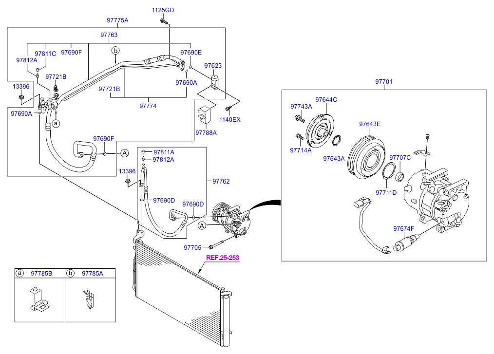 Aircon System Cooler Line