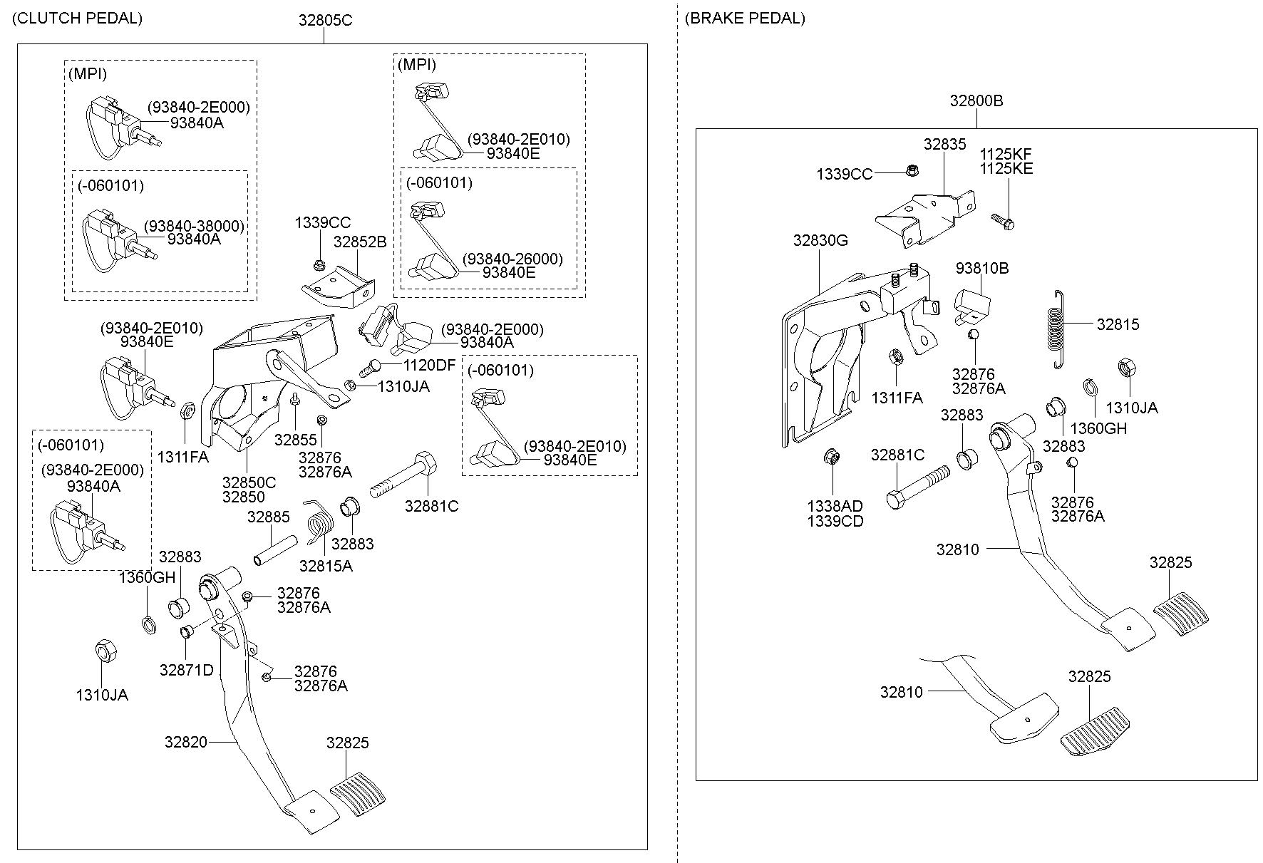 Clutch & Brake Pedal