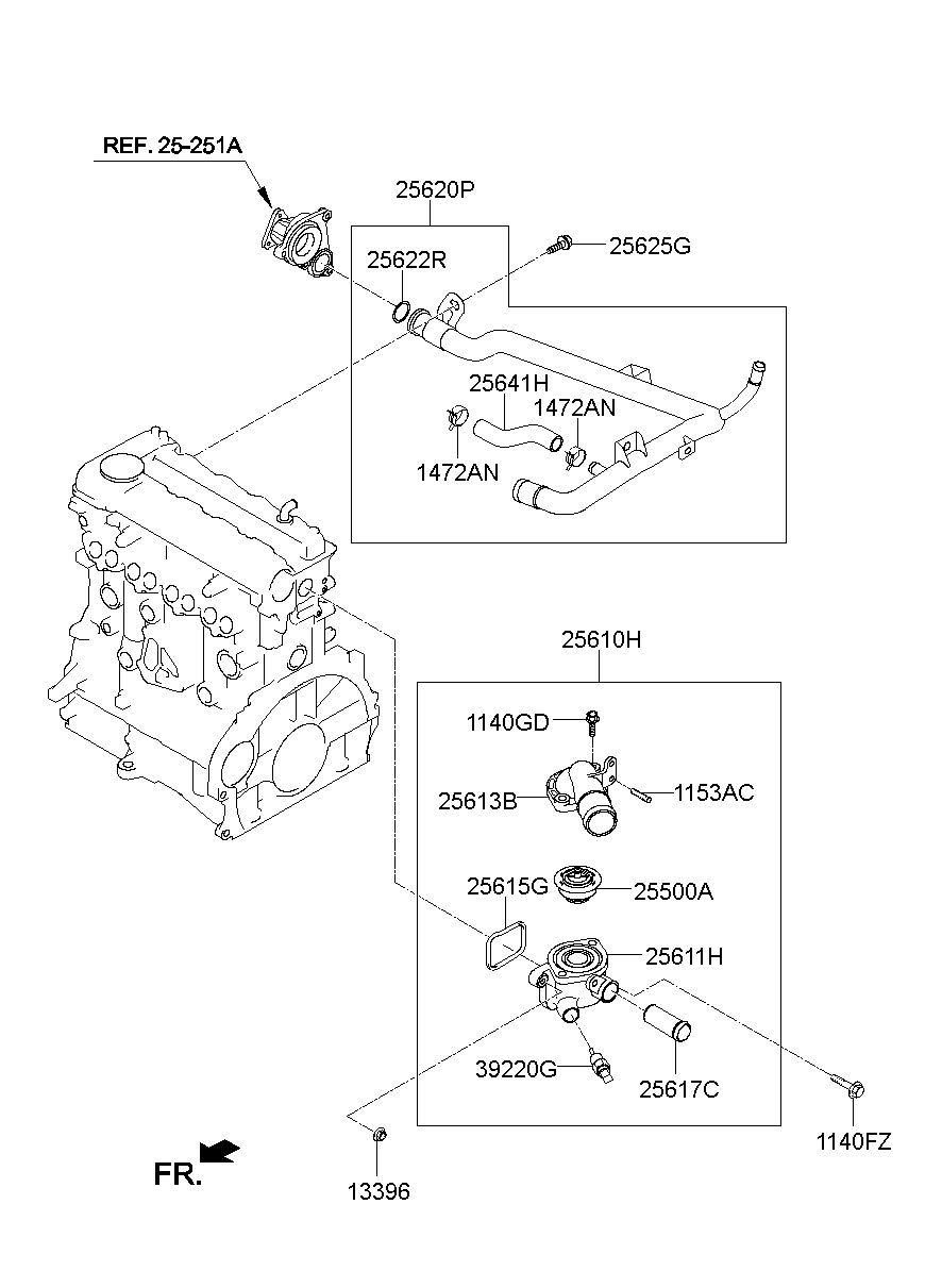 Coolant Pipe & Hose