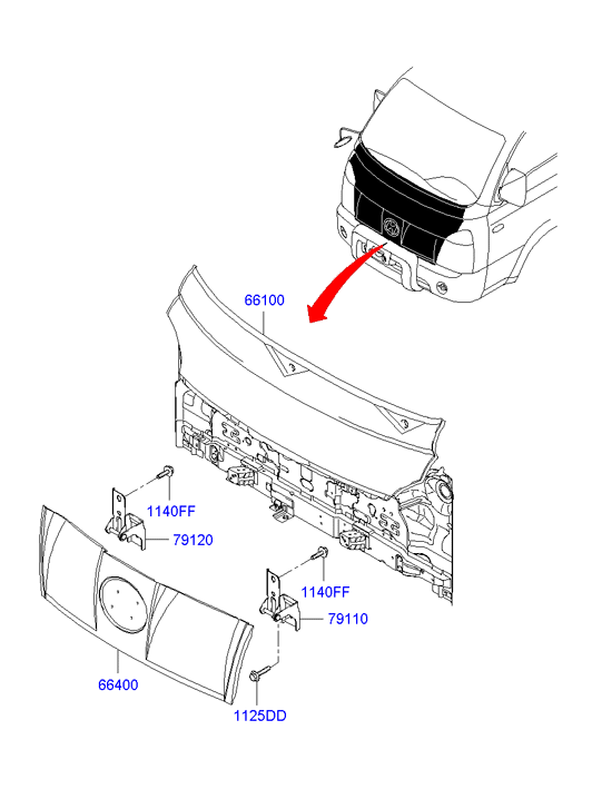 Front End Panel