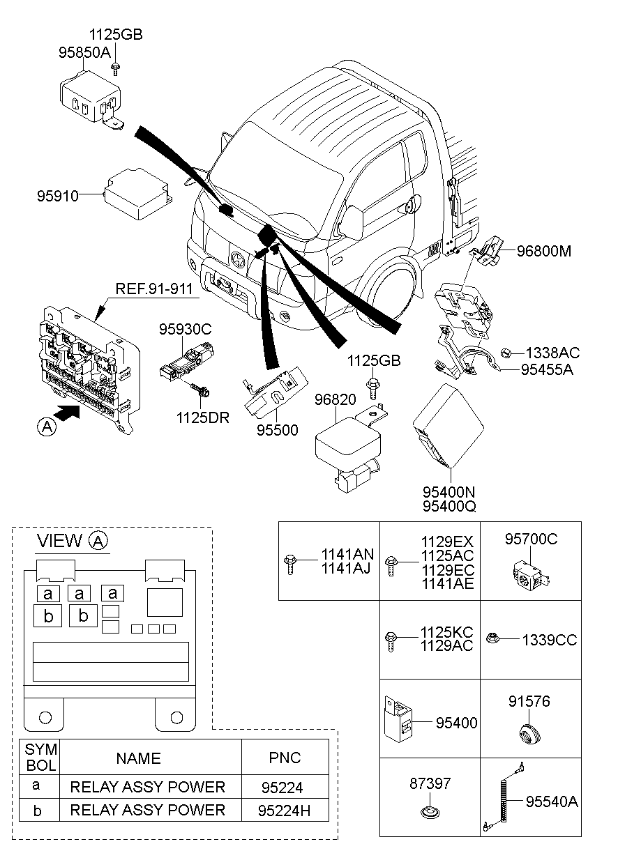 Relay & Module
