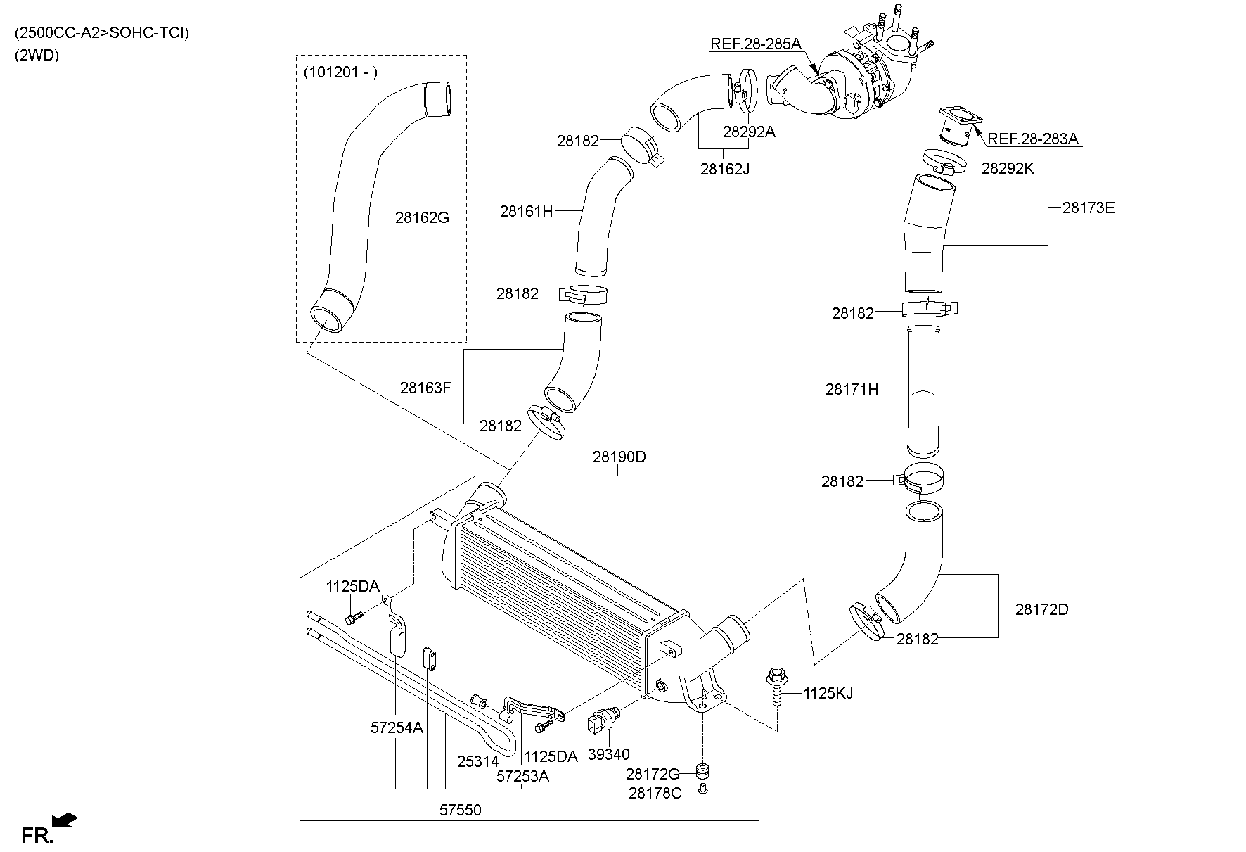 Turbocharger & Intercooler