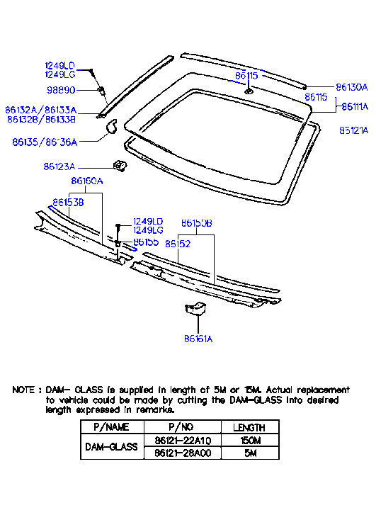 Vidrio del parabrisas