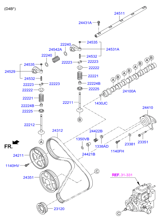 Camshaft & Valve
