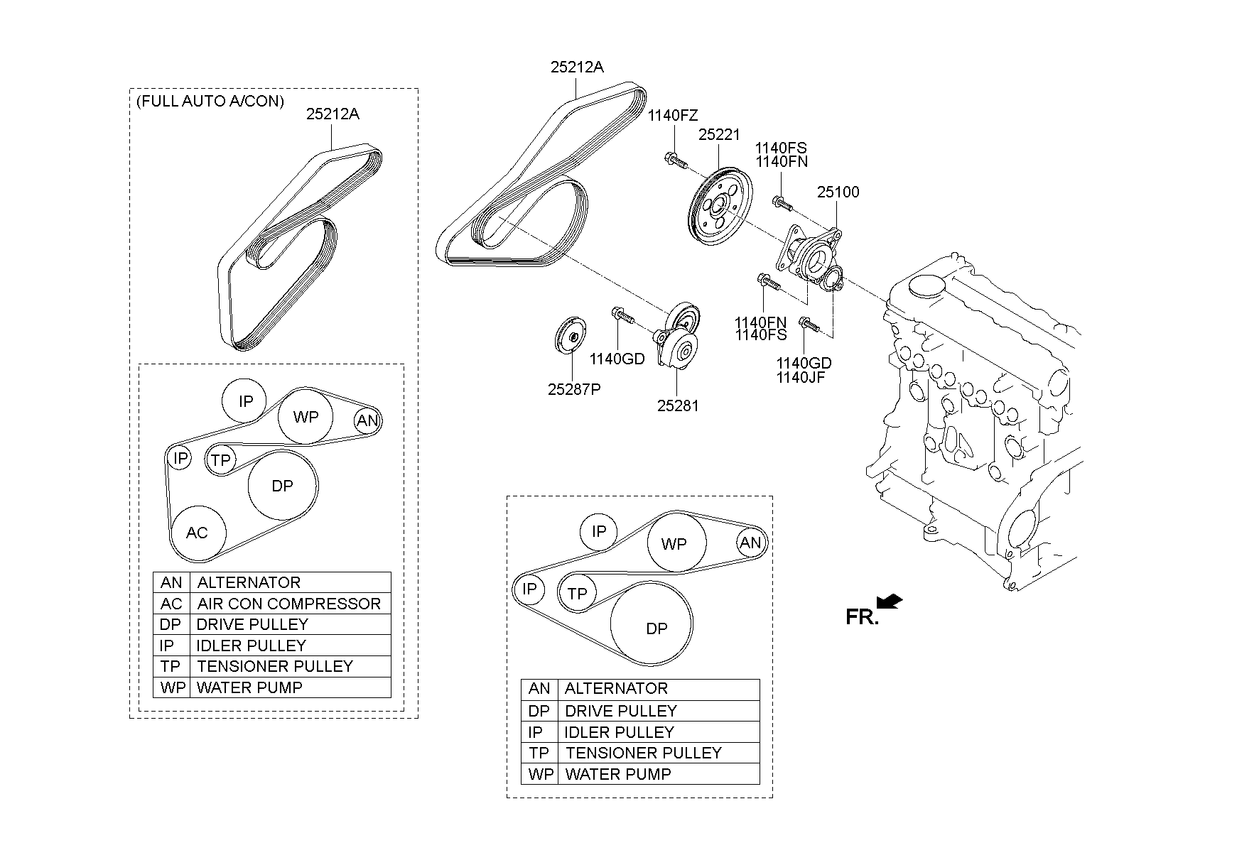 Coolant Pump