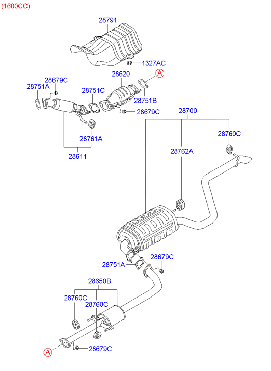 Muffler, Exhaust Pipe