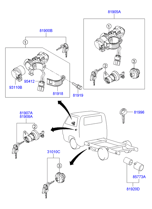 Key Set