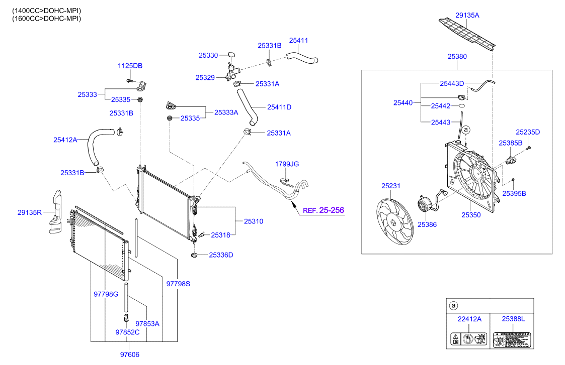 Engine Cooling System