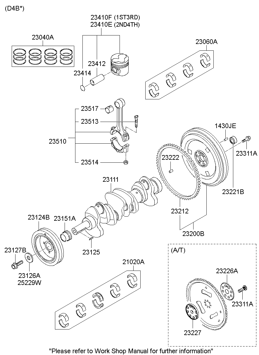 Crankshaft & Piston