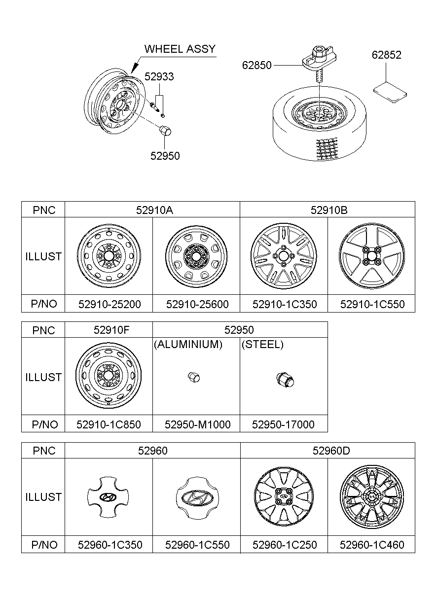 Wheel Cap