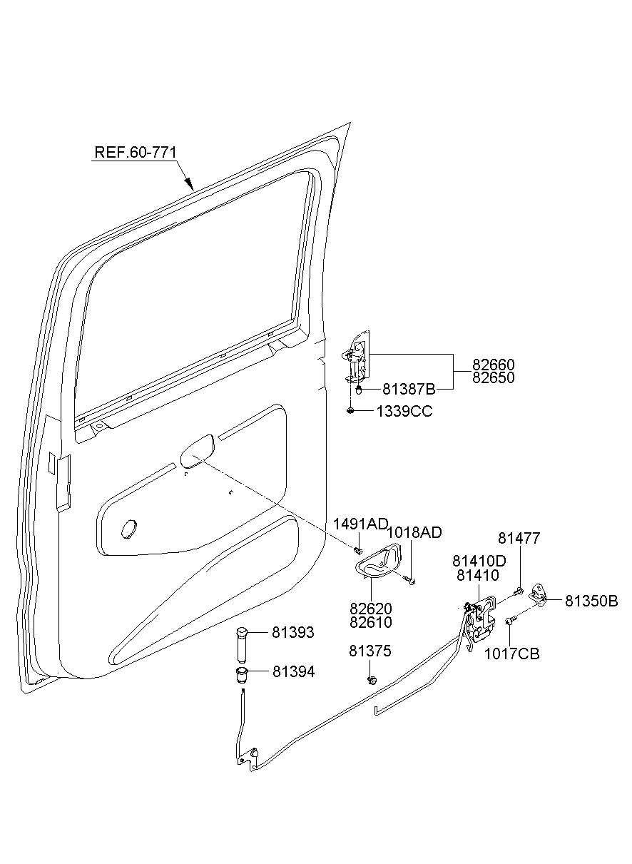 Rear Door Locking