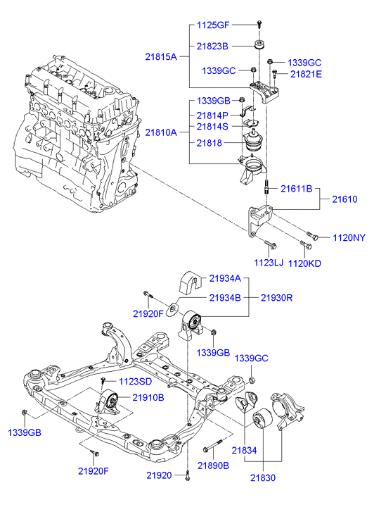 Engine Transaxle Mounting