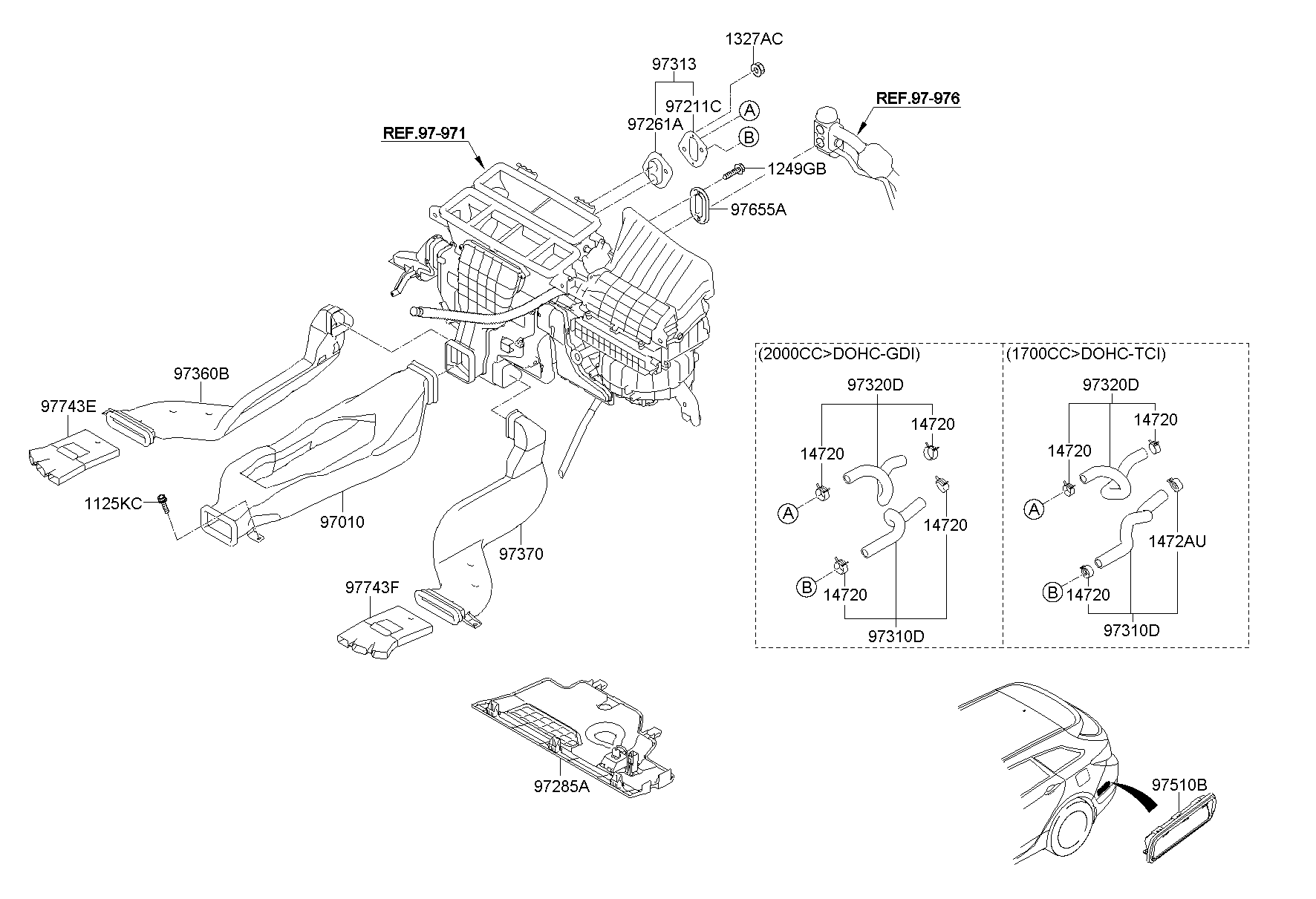 Manguera del conducto del sistema de calefacción