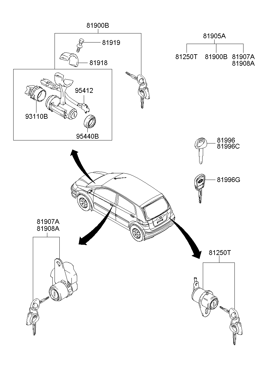 Key & Cylinder Set