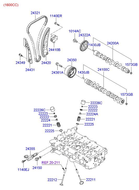 Valve System